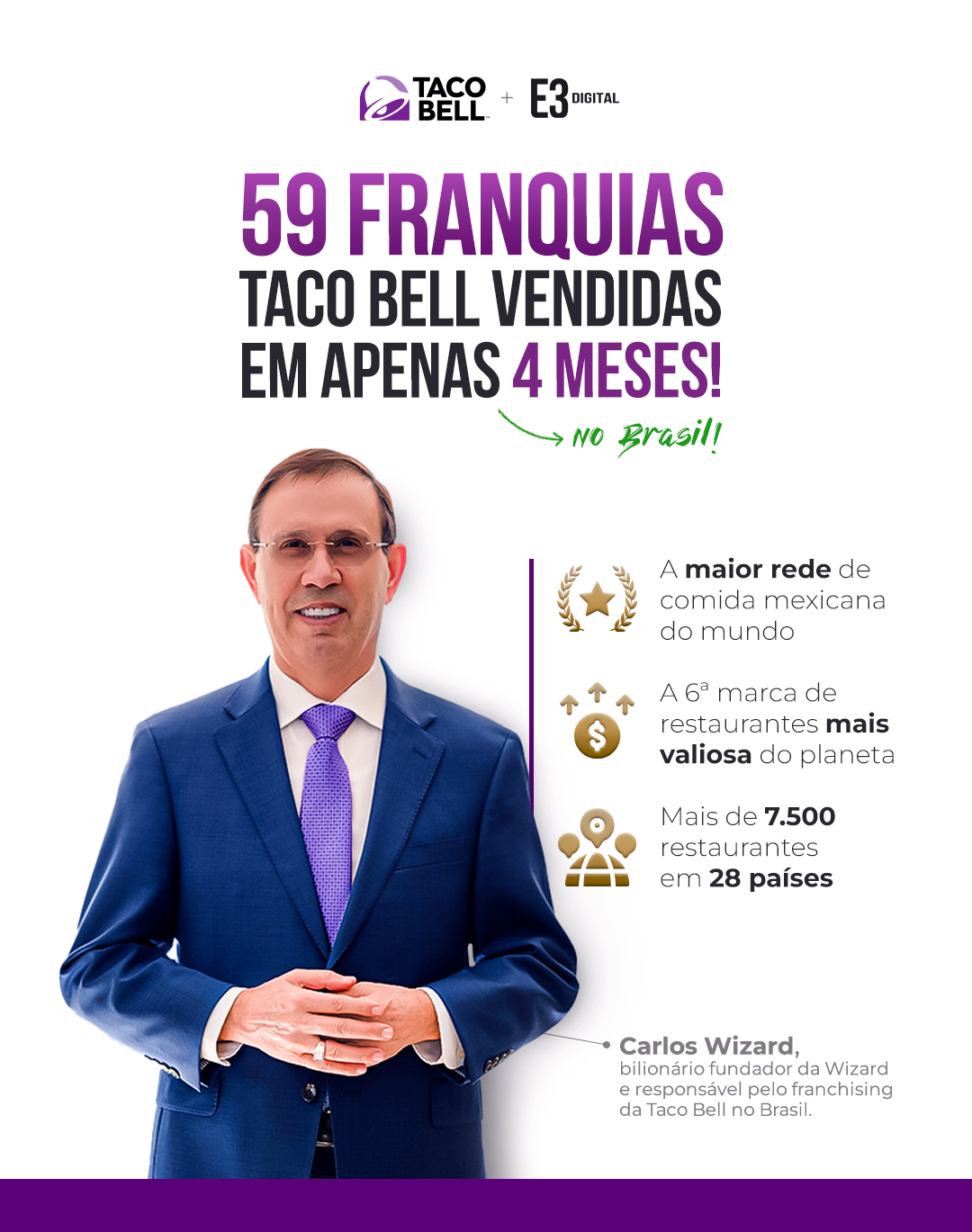 MB - Case Taco Bell